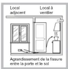 HOTPOINT-ARISTON PKL 642 IXHA - Positionnement - 3