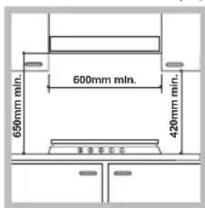 HOTPOINT-ARISTON PKL 642 IXHA - Encaixe - 1