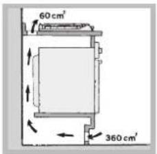 HOTPOINT-ARISTON PKL 642 IXHA - Ventilação - 3
