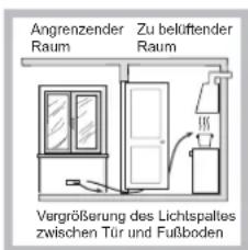 HOTPOINT-ARISTON PKL 642 IXHA - Aufstellung - 4