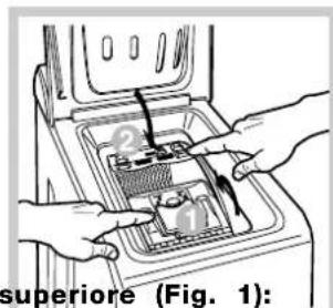HOTPOINT-ARISTON ARTL 82 (EU) - Come apriere e chiudere il cestello - 4