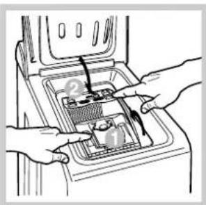 HOTPOINT-ARISTON ARTL 82 (EU) - Comment ouvrir et fermer le tambour - 4