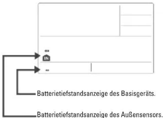 HAMA WFC970 - BATTERIETIEFSTANDSANZEIGE - 1
