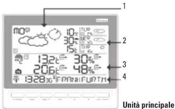 HAMA WFC970 - INTRODUZIONE - 1