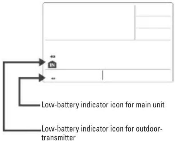 HAMA WFC970 - LOW BATTERY INDICATION - 1
