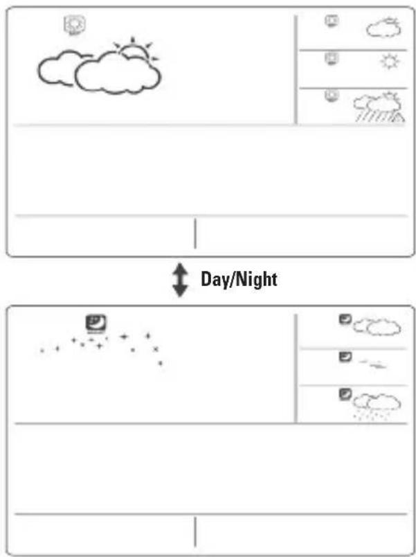HAMA WFC970 - SWITCH DAY WEATHER INFORMATION-NIGHT WEATHER INFORMATION - 1