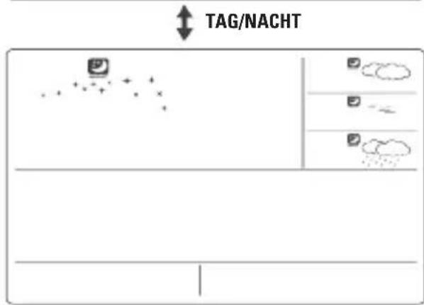HAMA WFC970 - ZWISCHEN WETTERANGABEN FÜR TAG UND NACH WECHSELN - 2