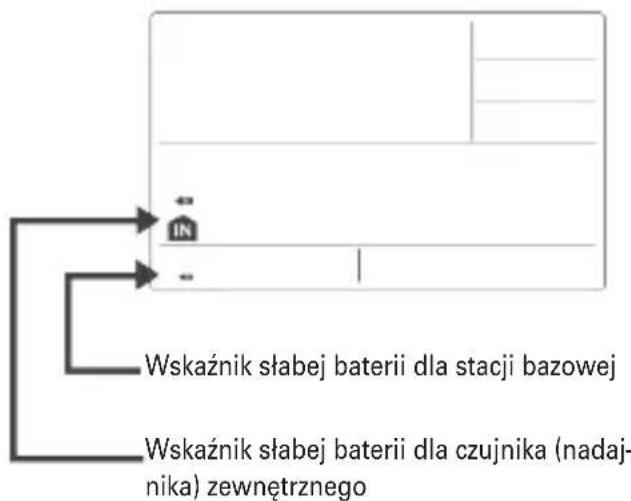 HAMA WFC970 - WSKAZNIK SLABEJ BATERII - 1