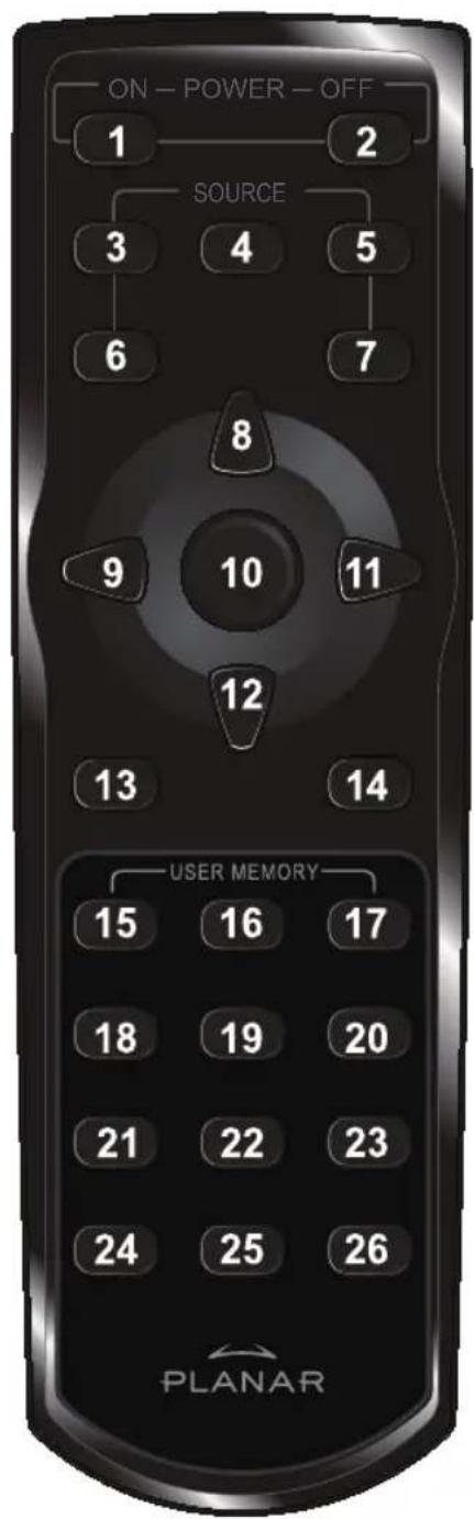 Planar PD4010 - REMOTE CONTROL FUNCTIONS - 1