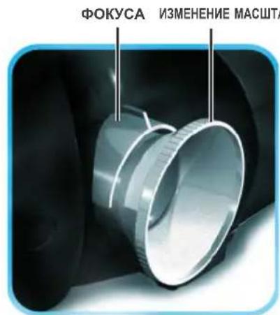 Planar PD4010 - HACTPOIKAΦOKyCA N 3MEHEHNE MACUJTABA - 1