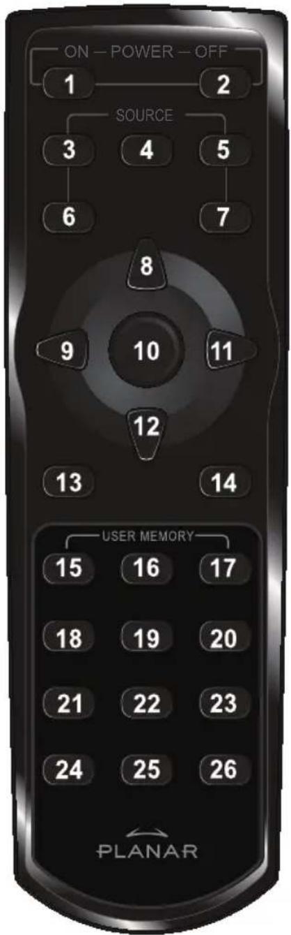 Planar PD4010 - FUNCTIONS DEL CONTROL REMOTO - 1