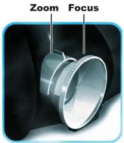 Planar PD4010 - ADJUSTING THE FOCUS AND ZOOM - 1