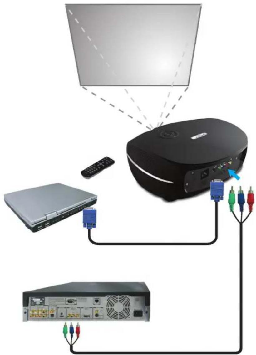 Planar PD4010 - CONNEXION D'APPAREILS EN ENTREE - 1