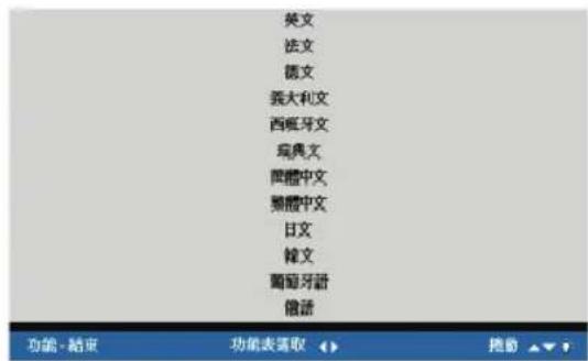 Planar PD4010 - 啟動與關閉投影機 - 2