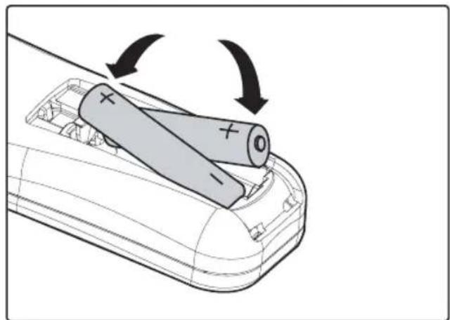 Planar PD4010 - INSERTING THE REMOTE CONTROL BATTERIES - 2