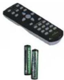 Planar PD4010 - PACKING CHECKLIST - 2