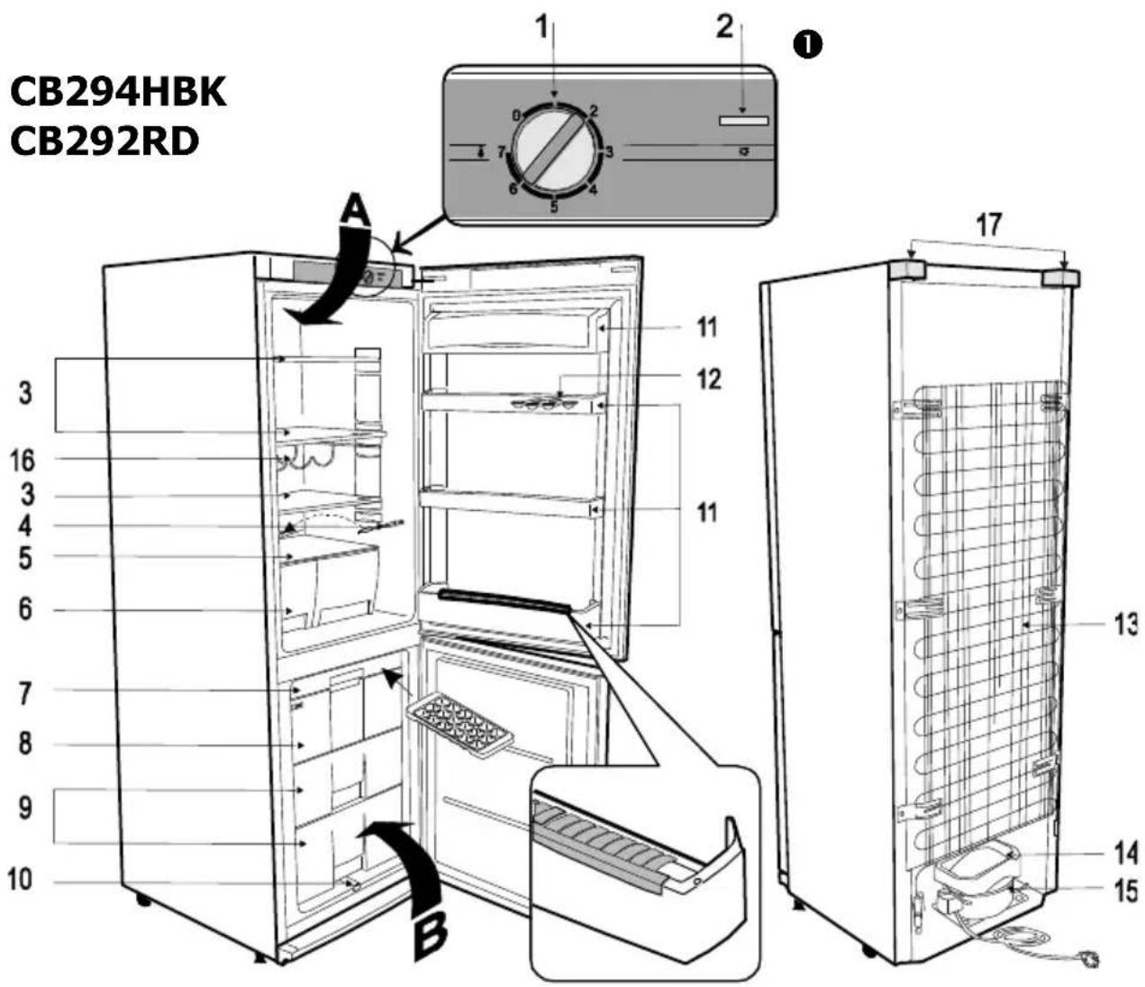SABA CB295SNY - DESCRIPTION DE L'APPAREIL, ELEMENTS DE BASE (Fig. 1) - 1