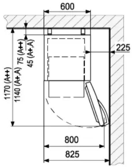 SABA CB295SNY - POSITIONNEMENT - 4