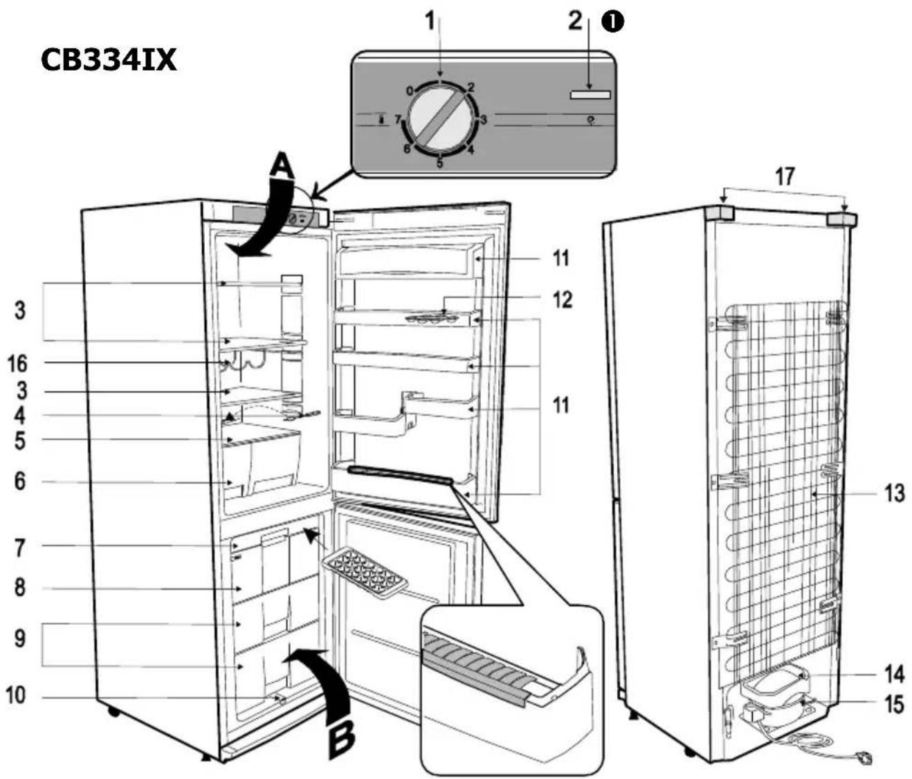 SABA CB295SNY - DESCRIPTION DE L'APPAREIL, ELEMENTS DE BASE (Fig. 1) - 2