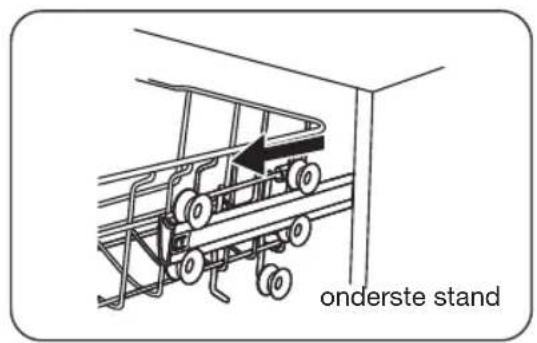 Pelgrim GVW410L - De hoogte van de bovenste korf type 1 aanpassen (afhankelijk van het model) - 1