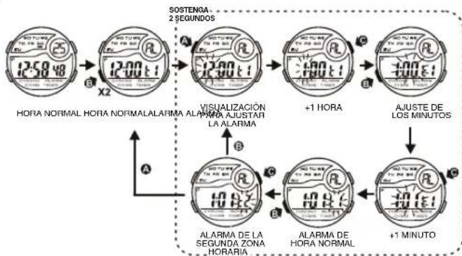 Calypso K5744 - AJUSTE DE LA ALARMA 6. AJUSTE DE LA ALARMA Y SEÑAL HORARIA (ENCENDIDA / APAGADA) - 1