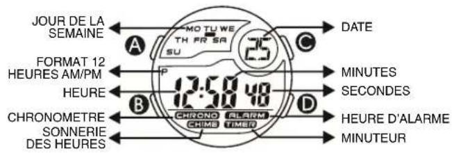 Calypso K5744 - FEATURES AND SPECIFICATIONS - 2