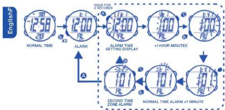 Calypso K5527 - HOW TO SET NORMAL TIME - 2