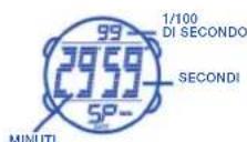 Calypso K5527 - PER VISUALIZZARE IL DATARIO - 8