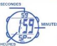 Calypso K5527 - 7.COMMENT UTILISER LE CHRONOMETRE - 3