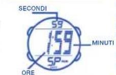 Calypso K5527 - PER VISUALIZZARE IL DATARIO - 9