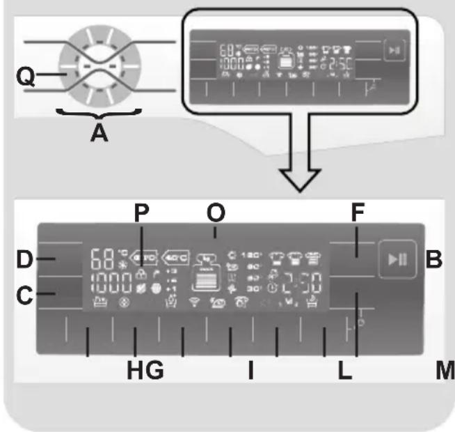 HOOVER WDMT4138AHS104 - COMANDI E PROGRAMMI - 1
