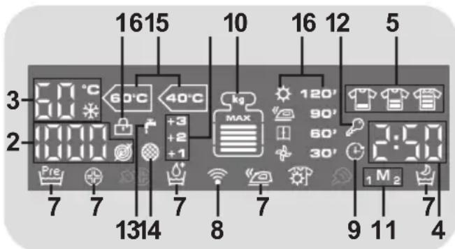HOOVER WDMT 4138AI218 - Afficheur DIGITAL - 1