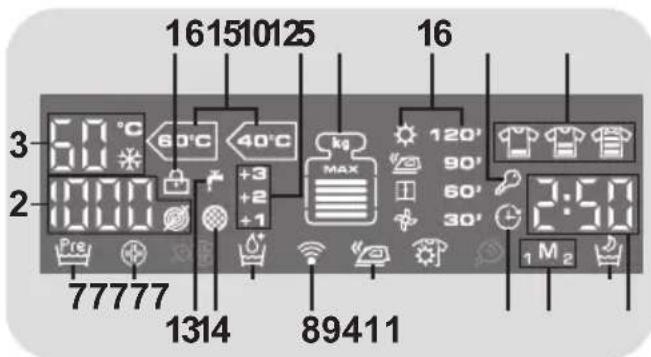 HOOVER WDMT 4138AI218 - Display - 1