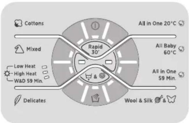 HOOVER WDMT 4138AI218 - Consigli utili - 3