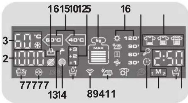 161510125 16 3-60°C 60°C 40°C kg MAX 120' 90' 60' 30' 2-0000 77777 1314 89411 1 M2