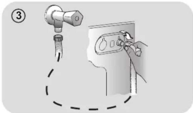 HOOVER WDMT 4138AI218 - Positionnement - 1