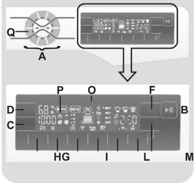 HOOVER WDMT 4138AI218 - COMANDI E PROGRAMMI - 1