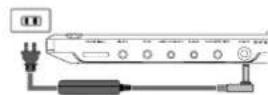 PHILIPS PET1000 - Utiliser l'adaptateur - 1