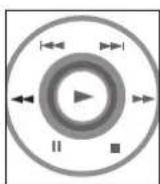 PHILIPS PET1000 - Recherche - 1