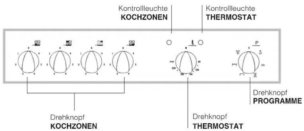 INDESIT HI 50.A (BK) - Gerätes - 2