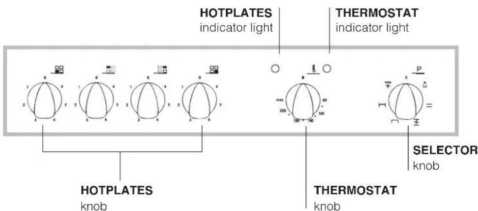 INDESIT HI 50.A (BK) - Connecting the supply cable to the mains - 2