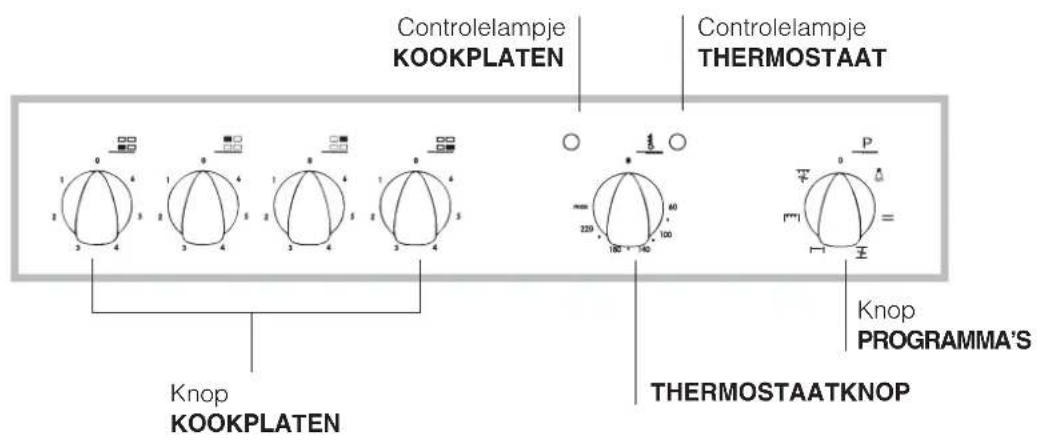 INDESIT HI 50.A (BK) - Bedieningspaneel - 1