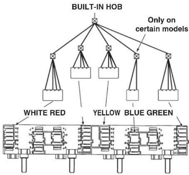 INDESIT HI 50.A (BK) - Electrical connections - 1