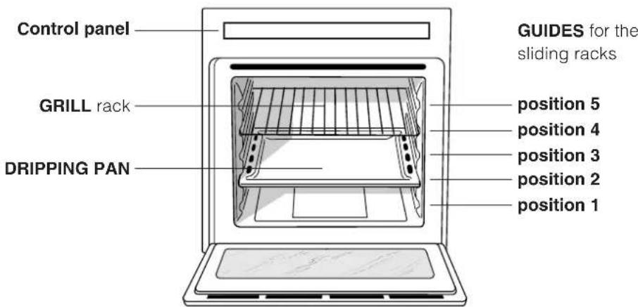 INDESIT HI 50.A (BK) - Connecting the supply cable to the mains - 1
