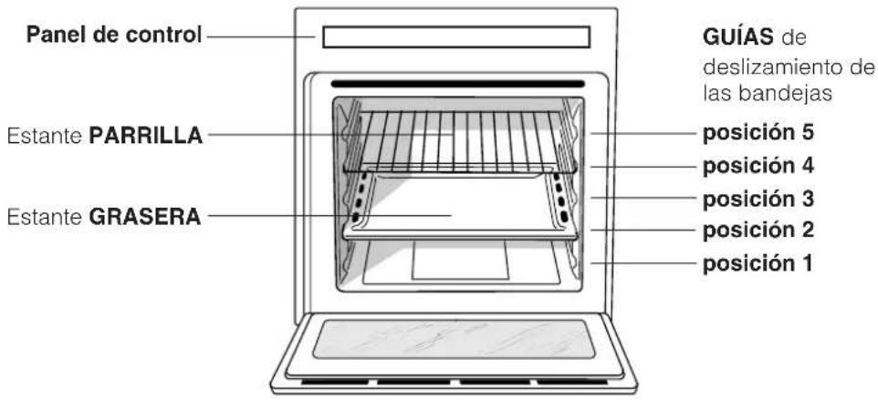 INDESIT HI 50.A (BK) - Vista de Conjunto - 1