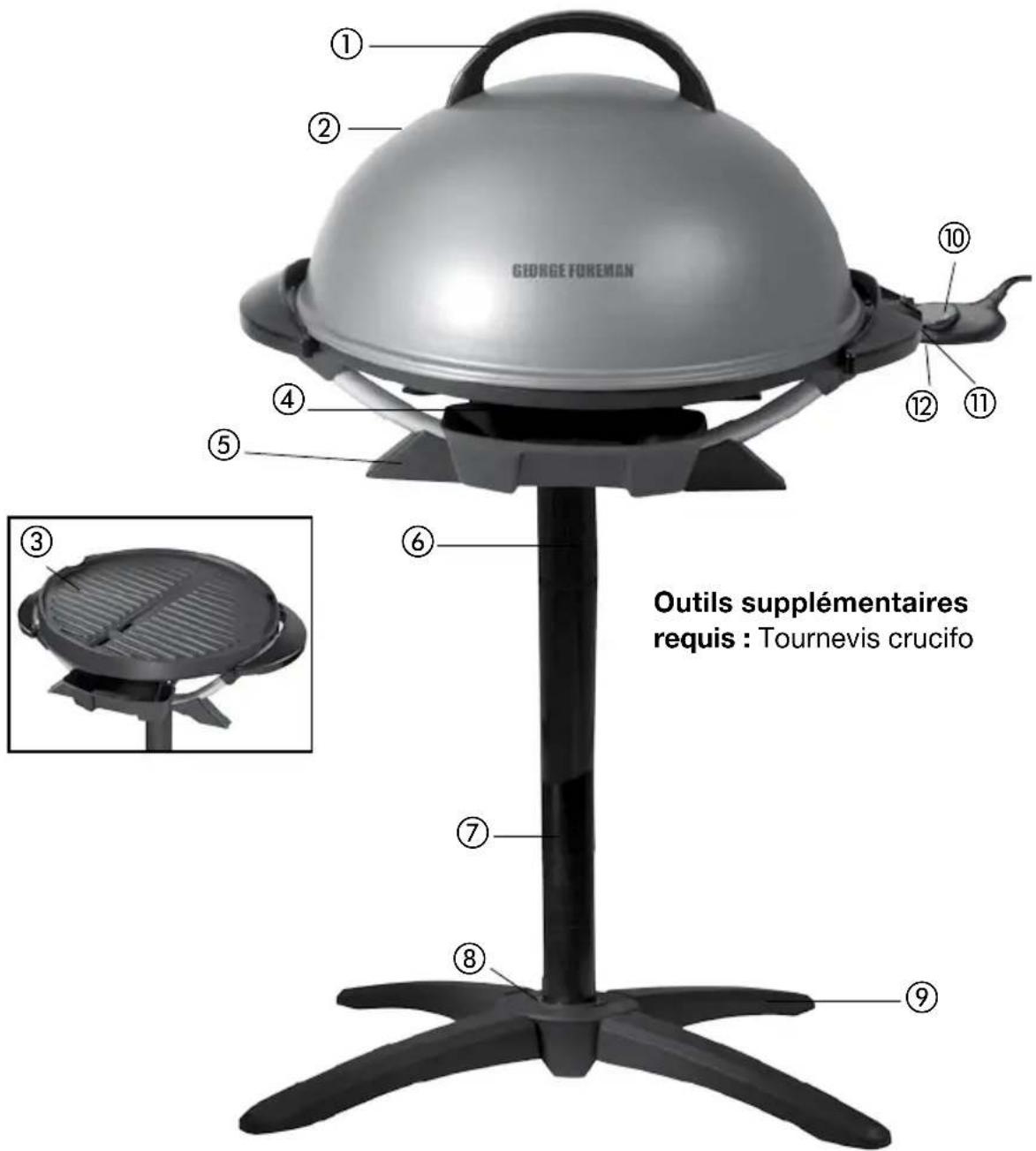 GEORGE FOREMAN GFO240 - FAMILIARISATION AVEC VOTRE GRIL INTÉRIEUR-EXTÉRIEUR - 1