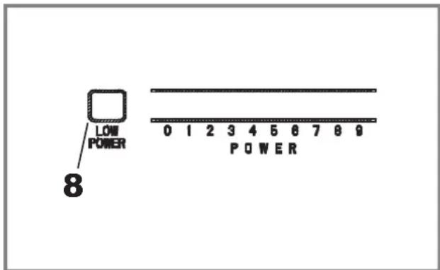 BLOMBERG CTE30400 - Using the Low Power Scale - 1