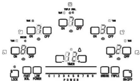 BLOMBERG CTE30400 - Touch Control Characteristics for every model - 1