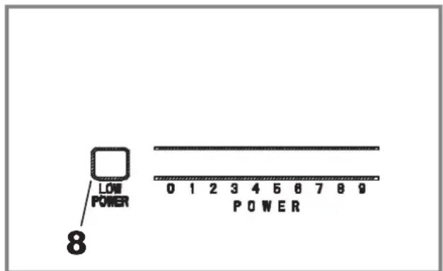 BLOMBERG CTE30400 - Utilización de la gama de potencia reducida - 1