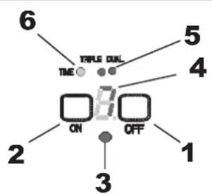 BLOMBERG CTE30400 - Figure. 2 - 1